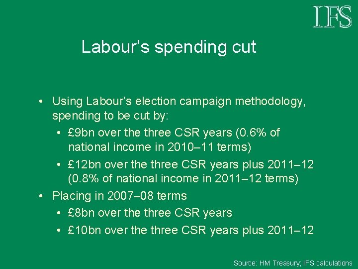 Labour’s spending cut • Using Labour’s election campaign methodology, spending to be cut by: