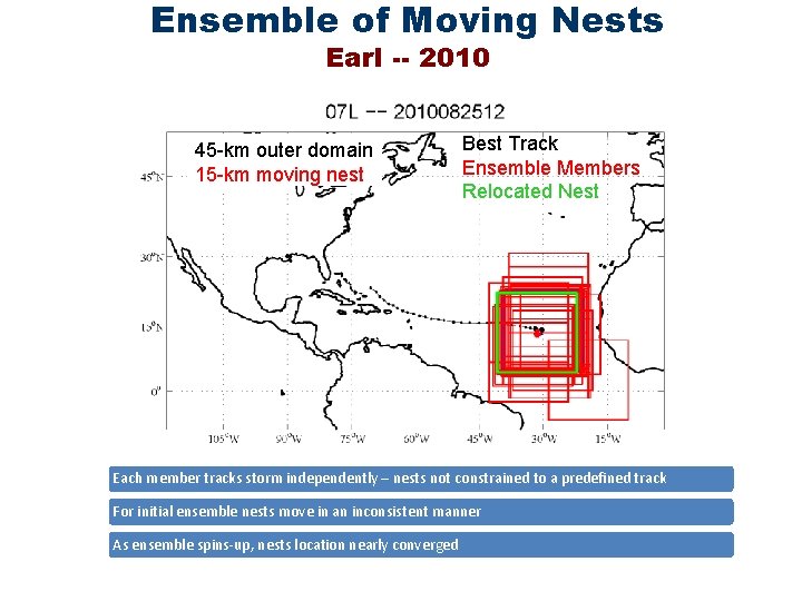 Ensemble of Moving Nests Earl -- 2010 45 -km outer domain 15 -km moving