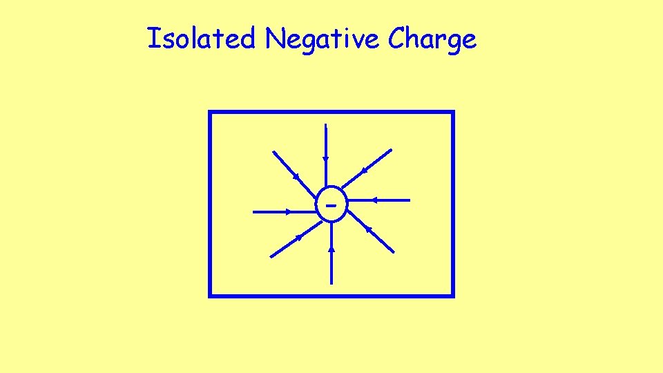 Isolated Negative Charge - 