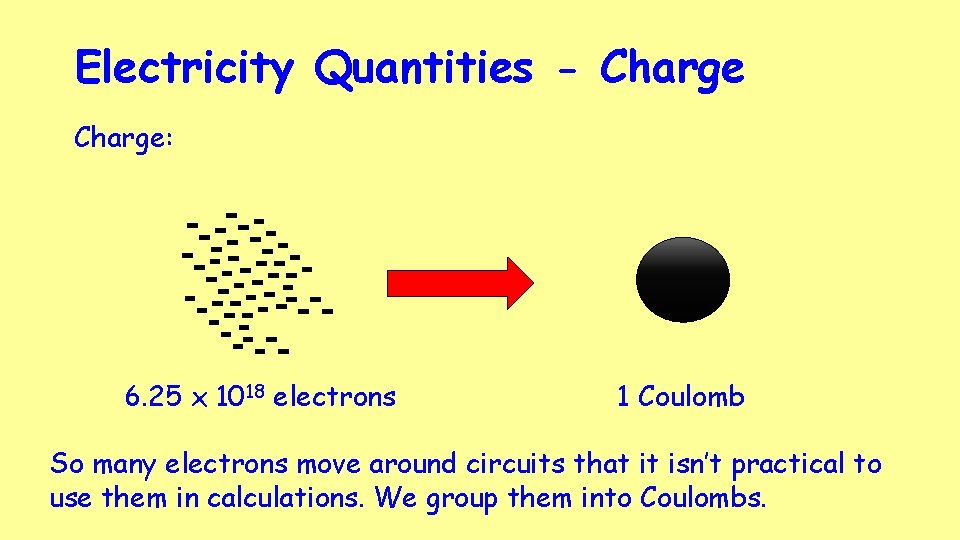 Electricity Quantities - Charge: 6. 25 x 1018 electrons 1 Coulomb So many electrons