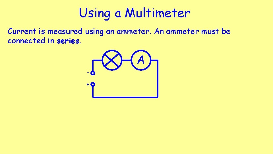 Using a Multimeter Current is measured using an ammeter. An ammeter must be connected Using a Multimeter Current is measured using an ammeter. An ammeter must be connected