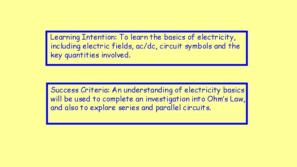 Learning Intention: To learn the basics of electricity, including electric fields, ac/dc, circuit symbols Learning Intention: To learn the basics of electricity, including electric fields, ac/dc, circuit symbols