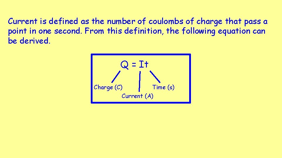 Current is defined as the number of coulombs of charge that pass a point