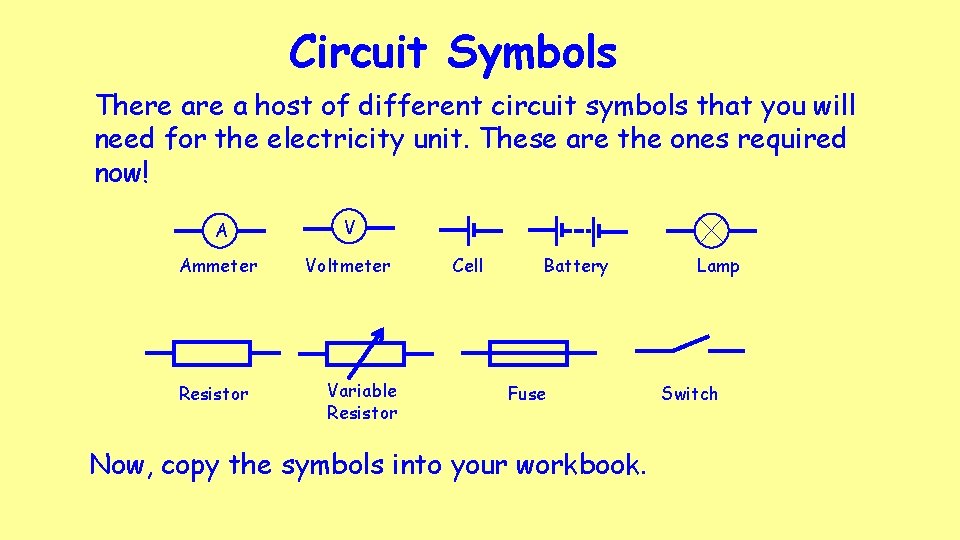 Circuit Symbols There a host of different circuit symbols that you will need for