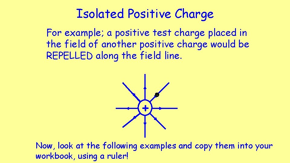 Isolated Positive Charge For example; a positive test charge placed in the field of Isolated Positive Charge For example; a positive test charge placed in the field of