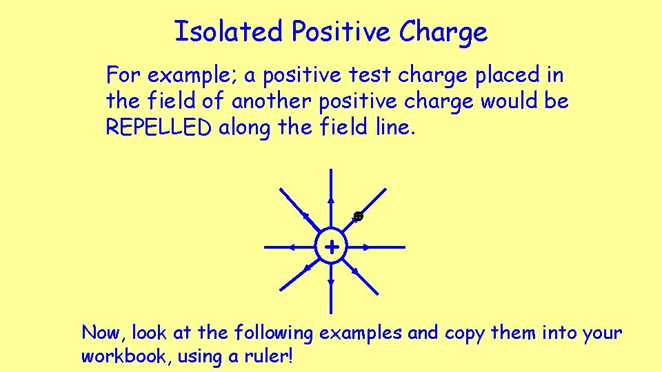 Isolated Positive Charge For example; a positive test charge placed in the field of