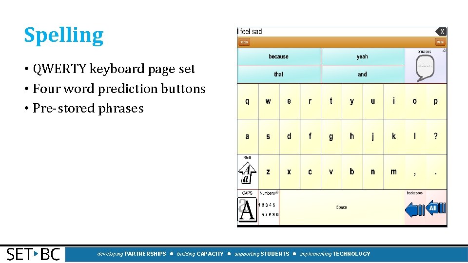 Spelling • QWERTY keyboard page set • Four word prediction buttons • Pre-stored phrases