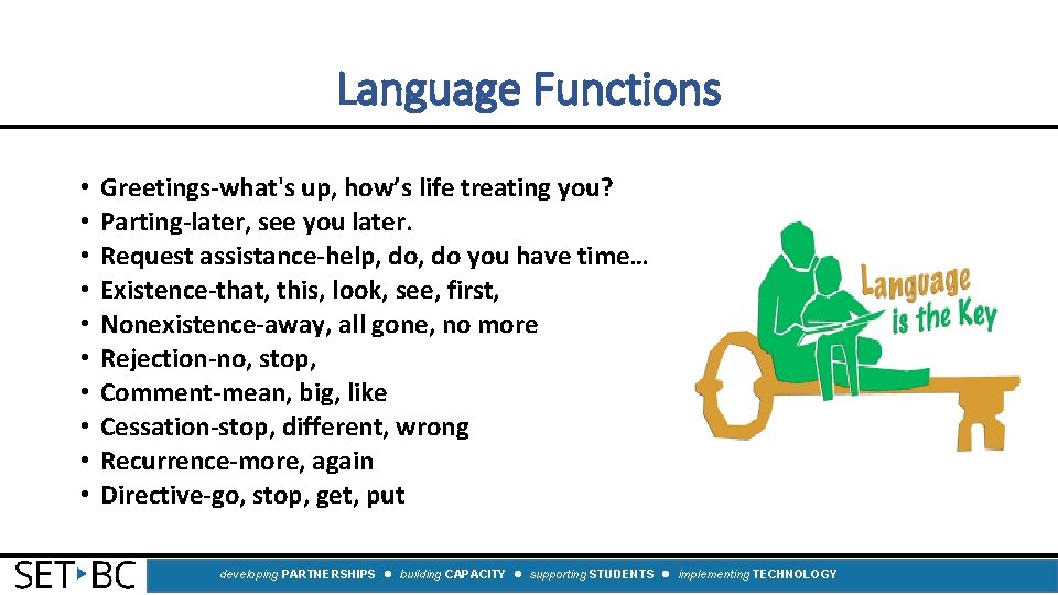 Language Functions • • • Greetings-what's up, how’s life treating you? Parting-later, see you