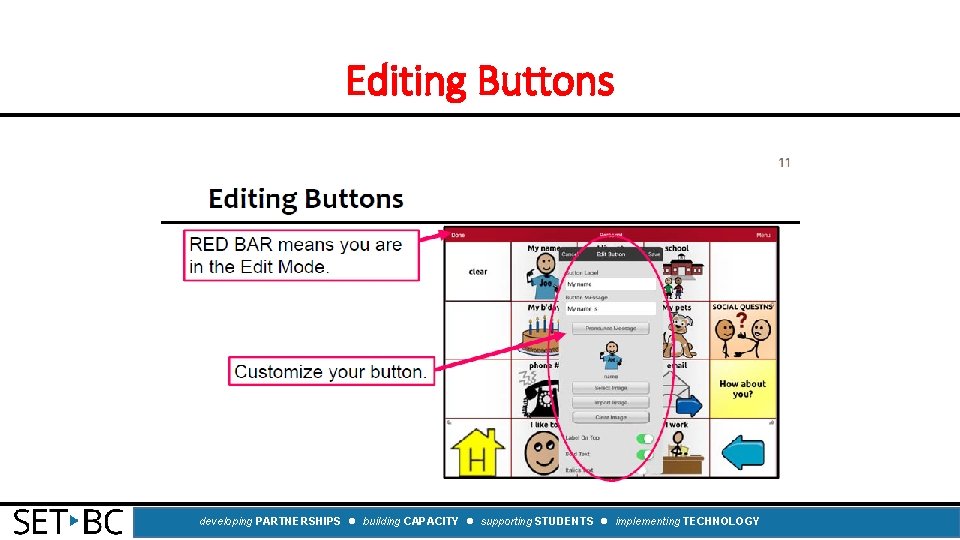 Editing Buttons developing PARTNERSHIPS building CAPACITY supporting STUDENTS implementing TECHNOLOGY 