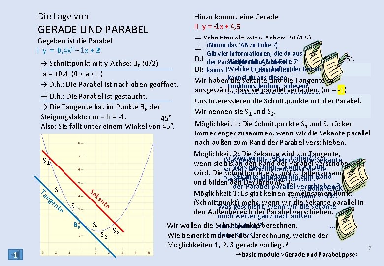 Die Lage von Hinzu kommt eine Gerade -1 + 4, 5 II y =