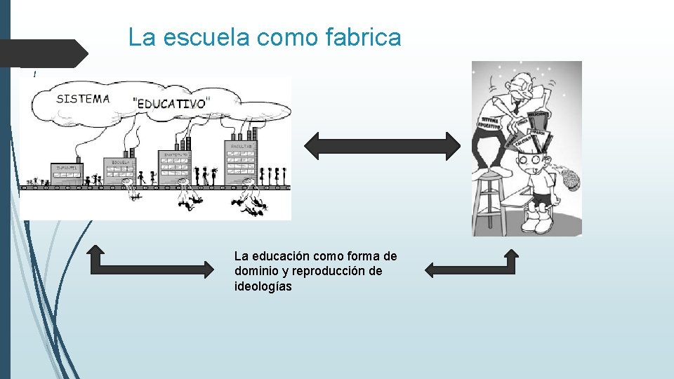 La escuela como fabrica La educación como forma de dominio y reproducción de ideologías