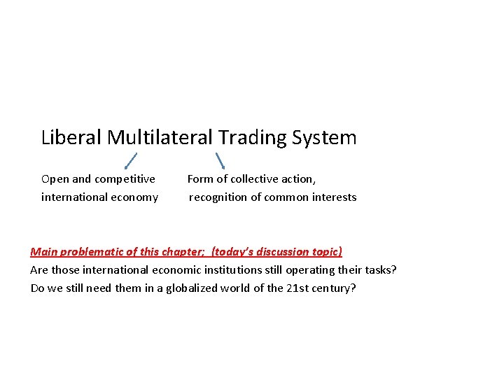 Liberal Multilateral Trading System Open and competitive international economy Form of collective action, recognition Liberal Multilateral Trading System Open and competitive international economy Form of collective action, recognition