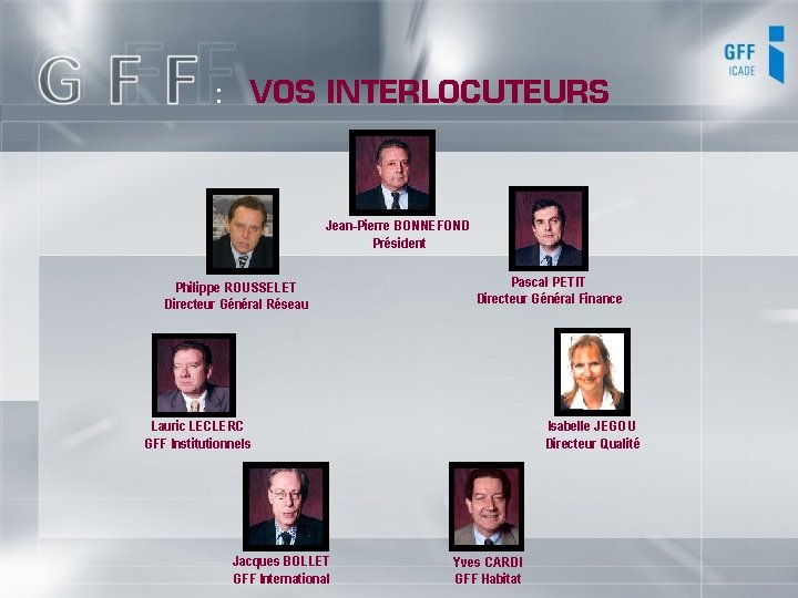 VOS INTERLOCUTEURS : Jean-Pierre BONNEFOND Président Philippe ROUSSELET Directeur Général Réseau Pascal PETIT Directeur