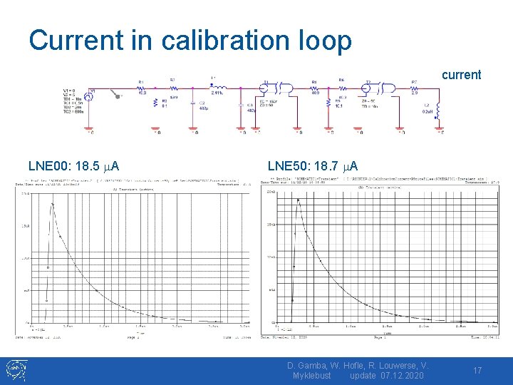 Current in calibration loop current LNE 00: 18. 5 m. A LNE 50: 18.