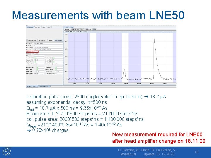Measurements with beam LNE 50 calibration pulse peak: 2800 (digital value in application) 18.