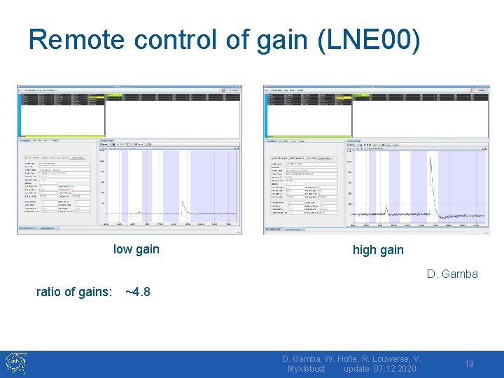 Remote control of gain (LNE 00) low gain high gain D. Gamba ratio of