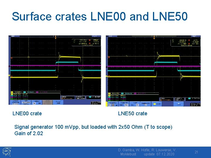 Surface crates LNE 00 and LNE 50 LNE 00 crate LNE 50 crate Signal