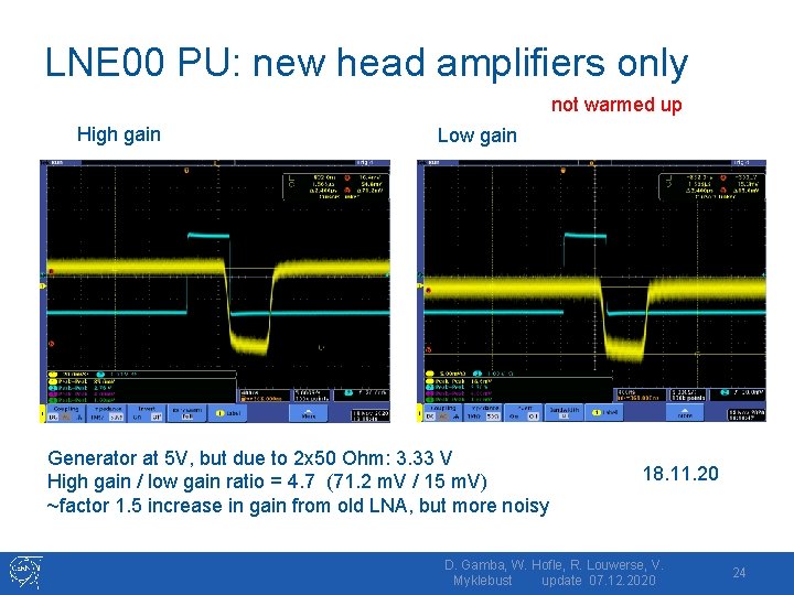 LNE 00 PU: new head amplifiers only not warmed up High gain Low gain
