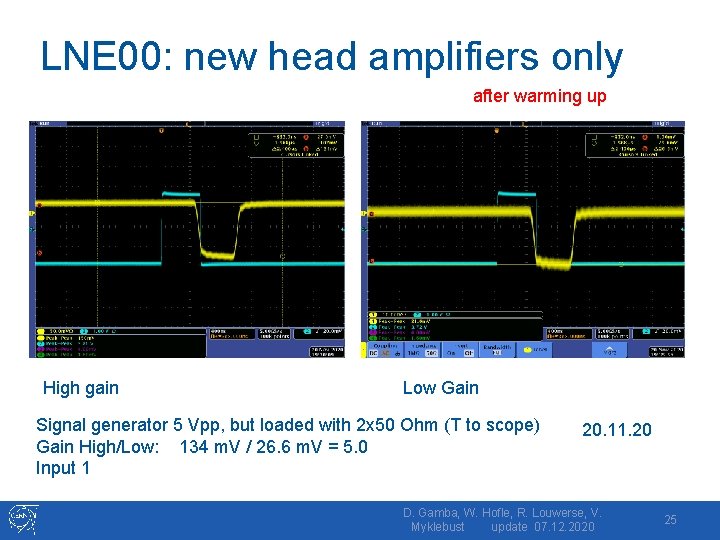 LNE 00: new head amplifiers only after warming up High gain Low Gain Signal