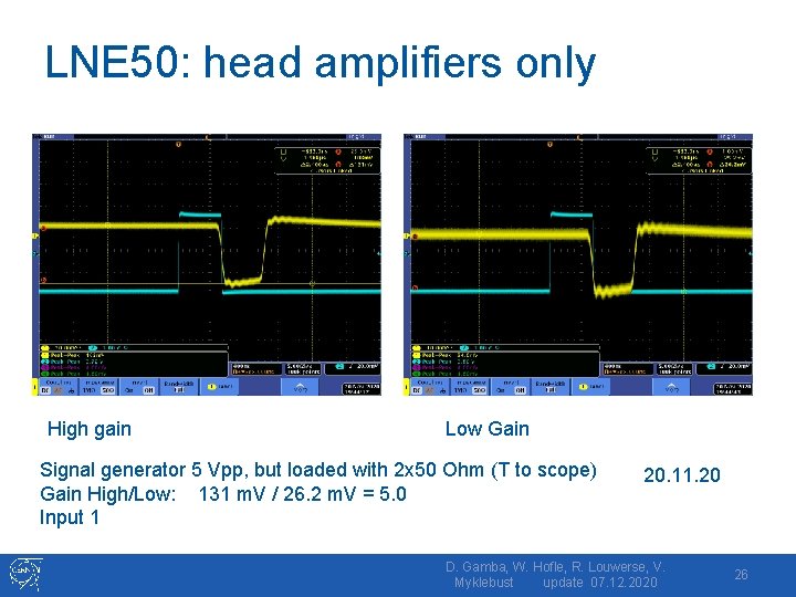 LNE 50: head amplifiers only High gain Low Gain Signal generator 5 Vpp, but