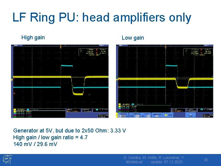 LF Ring PU: head amplifiers only High gain Low gain Generator at 5 V,
