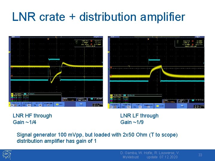 LNR crate + distribution amplifier LNR HF through Gain ~1/4 LNR LF through Gain