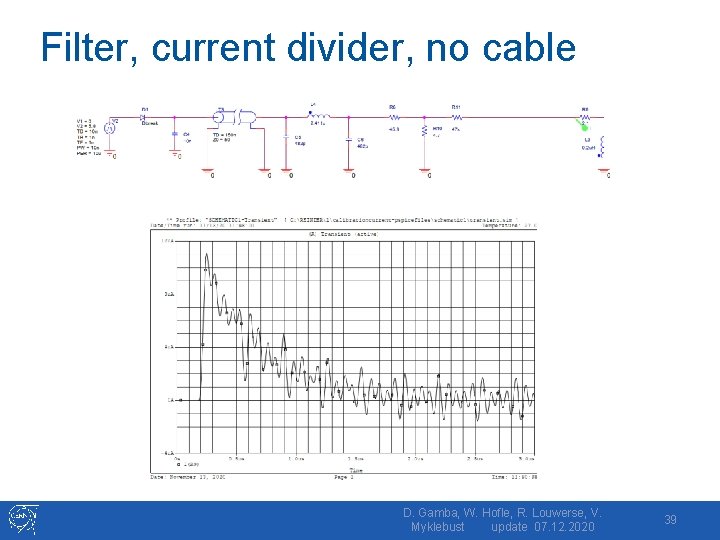 Filter, current divider, no cable D. Gamba, W. Hofle, R. Louwerse, V. Myklebust update
