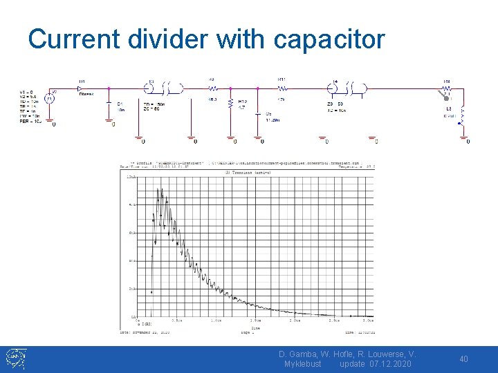 Current divider with capacitor D. Gamba, W. Hofle, R. Louwerse, V. Myklebust update 07.