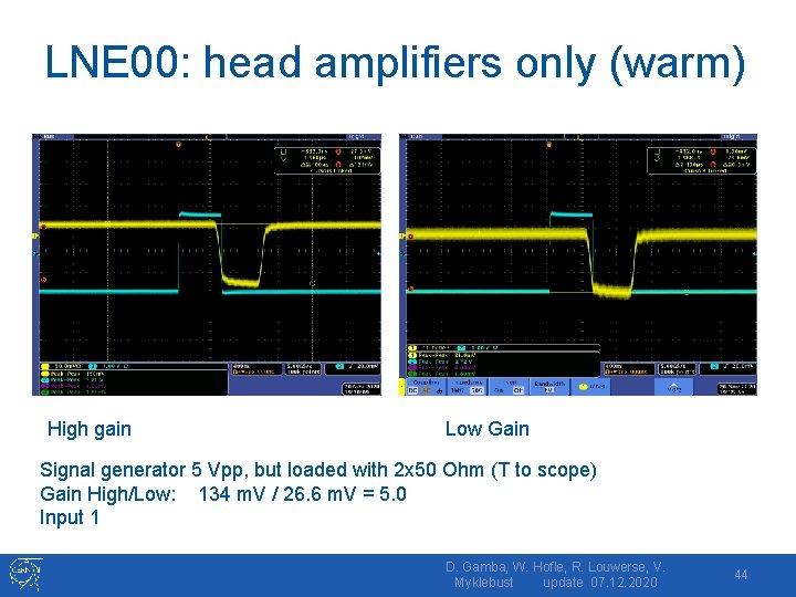 LNE 00: head amplifiers only (warm) High gain Low Gain Signal generator 5 Vpp,