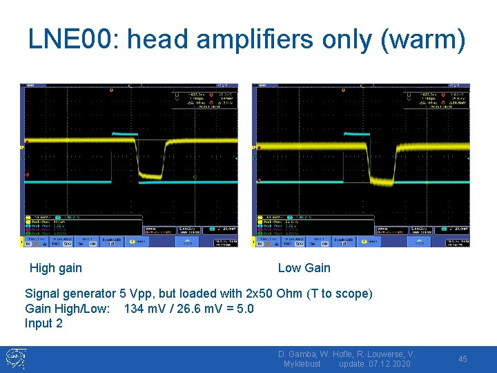 LNE 00: head amplifiers only (warm) High gain Low Gain Signal generator 5 Vpp,