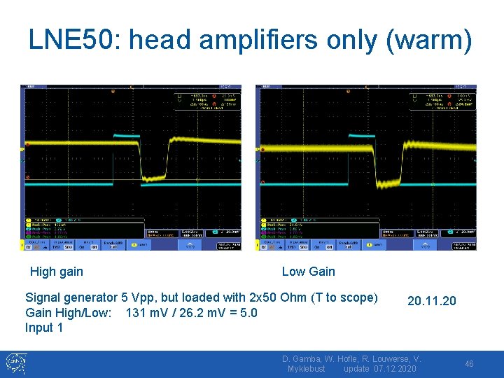 LNE 50: head amplifiers only (warm) High gain Low Gain Signal generator 5 Vpp,