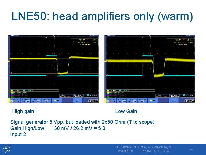 LNE 50: head amplifiers only (warm) High gain Low Gain Signal generator 5 Vpp,