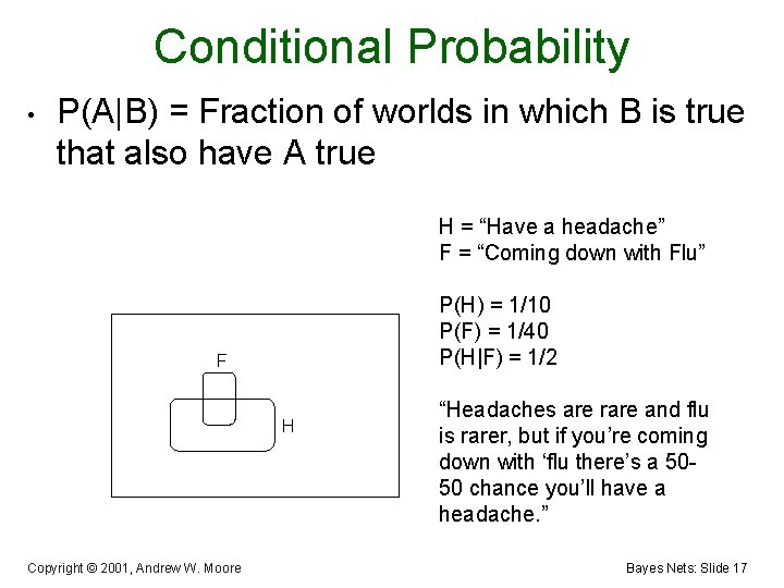 Conditional Probability • P(A|B) = Fraction of worlds in which B is true that