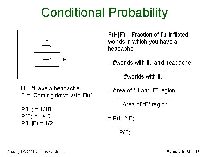 Conditional Probability P(H|F) = Fraction of flu-inflicted worlds in which you have a headache