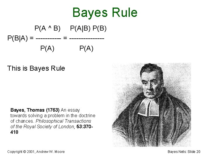 Bayes Rule P(A ^ B) P(A|B) P(B|A) = --------------P(A) This is Bayes Rule Bayes,