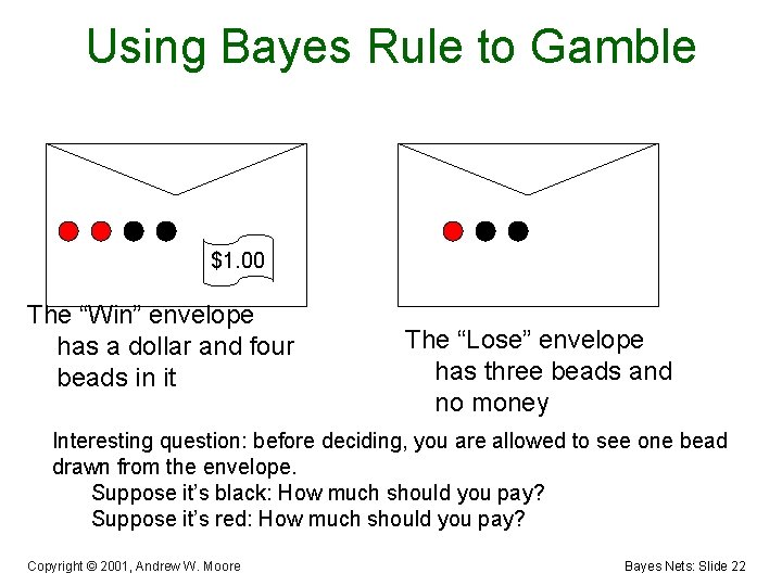 Using Bayes Rule to Gamble $1. 00 The “Win” envelope has a dollar and