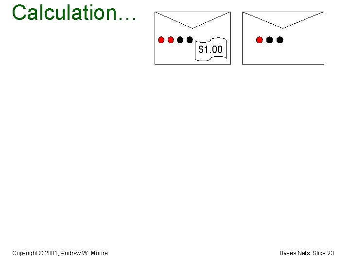 Calculation… $1. 00 Copyright © 2001, Andrew W. Moore Bayes Nets: Slide 23 