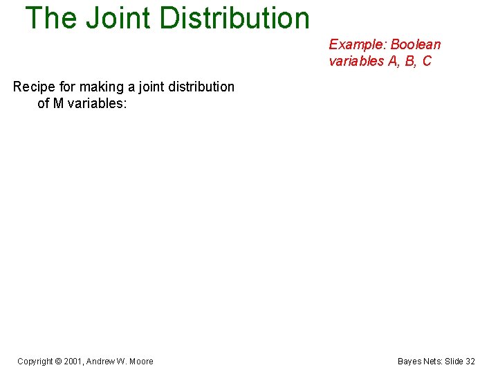 The Joint Distribution Example: Boolean variables A, B, C Recipe for making a joint