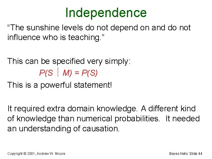 Independence “The sunshine levels do not depend on and do not influence who is