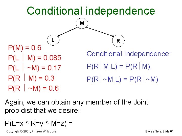 Conditional independence M L P(M) = 0. 6 P(L M) = 0. 085 P(L