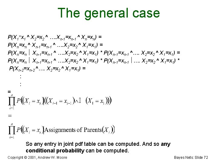 The general case P(X 1=x 1 ^ X 2=x 2 ^ …. Xn-1=xn-1 ^