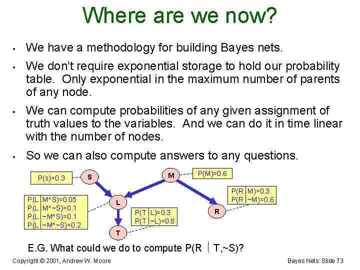 Where are we now? • • We have a methodology for building Bayes nets.