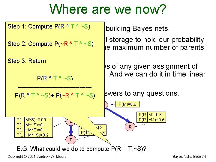 Where are we now? Step 1: Compute P(R ^ T ^ ~S) • We