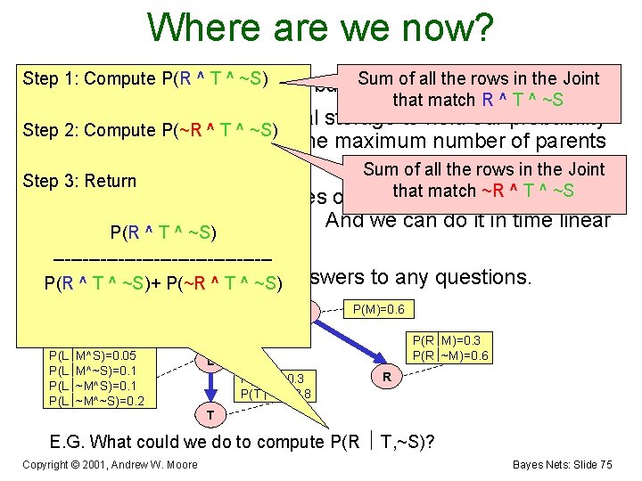 Where are we now? Step 1: Compute P(R ^ T ^ ~S) • We