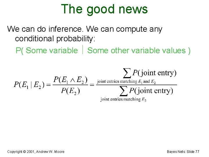 The good news We can do inference. We can compute any conditional probability: P(