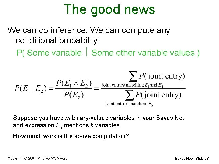 The good news We can do inference. We can compute any conditional probability: P(