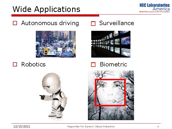 Wide Applications o Autonomous driving Surveillance o Robotics Biometric 12/15/2021 Regionlets for Generic Object