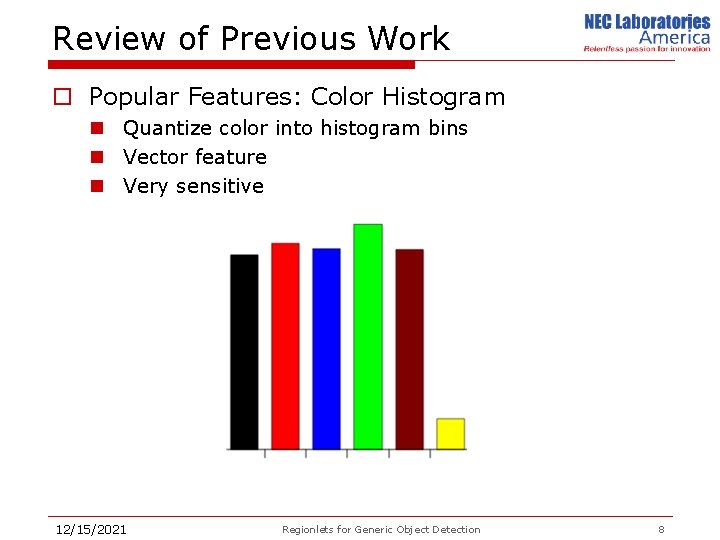 Review of Previous Work o Popular Features: Color Histogram n Quantize color into histogram