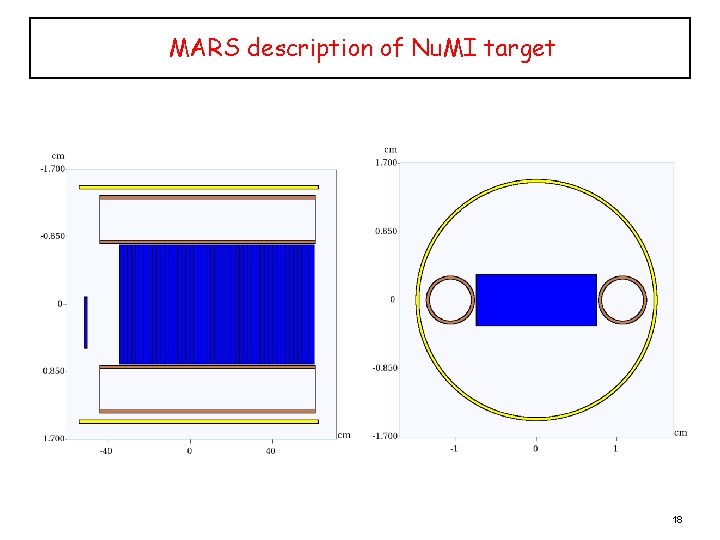 MARS description of Nu. MI target 18 