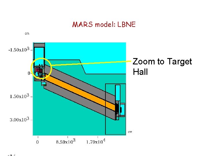 MARS model: LBNE Zoom to Target Hall 